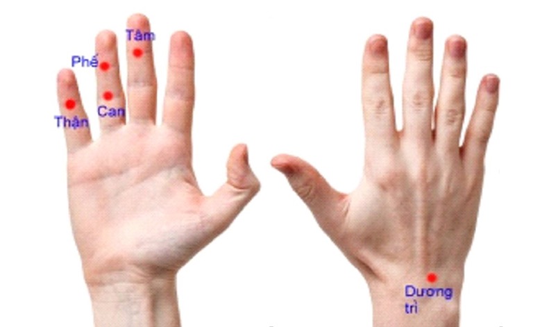 Chữa lạnh tử cung bằng bấm huyệt