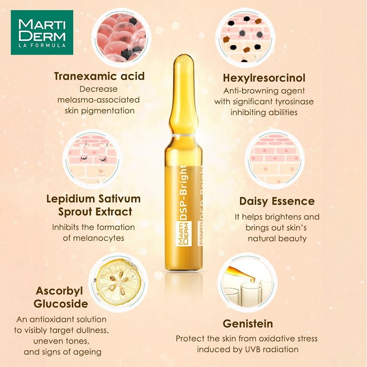 Bảng thành phần của Serum Dsp Martiderm